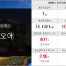 코아루부자공인중개사사무소 이미지