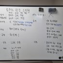 스위첸(아) | 오퍼스 한강 스위첸 모델하우스 후기(김포, 분상제)