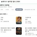 할런 코벤(Harlan Coben) 소설 &#39;용서할 수 없는&#39;이 원작인 넷플릭스 아르헨티나 드라마 &#39;덫(Caught...