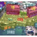 영종농수산물센터