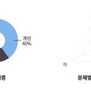 문해력 독해력 향상 초등논술 이미지