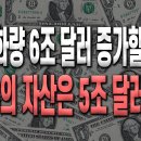 통화량 6조 달러 증가할 때 0.1%의 자산은 5조 달러 증가 이미지