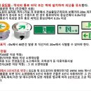 유도등의 종류 및 설치기준과 장소 3선식에서 2선식으로 배선 변경 요건 이미지