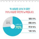 단양한의원 이미지