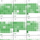 [34회 헌동차] 행쟁 49➡️67 고득점 합격 이수진(61.7) 윤성봉(67.1) 김유미(59.1) 김광수(62.4) 이미지