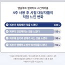 (주)명품에너지 | 시슬리를 넘어선 '대중 명품' 애터미 화장품 앱솔루트...스킨케어! 세종대왕상이 증명하다 나의 체험 후기