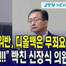 ﻿&#34;권익위, 용산 시다바리?...5천원 식권은 위반, 디올백은 무죄&#34;...정승윤 부위원장에 분노한 신장식 의원 이미지