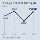 역동인력 이미지