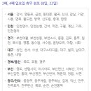 홈플러스주식회사 이미지