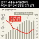 이선무역