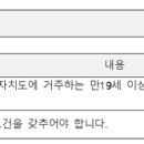 (유)광명통신 이미지