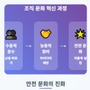미래기업컨설팅