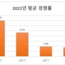 리얼 센텀하우스