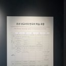 기독교 근대 역사 기념관 | [공지] 전주시 기독교근대역사기념관(호남선교역사, 기독교역사, 전주가볼만한 곳)