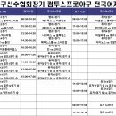 2024 제2회 프로야구선수협회장기 컴투스프로야구 전국여자야구대회 - 일정표, 대진표 이미지