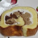달리뷰띠끄 | [대전 빵집] 성심당과 잠봉뵈르의 모든 것 - 롯데백화점, 샌드위치정거장, 케익부띠끄 후기, 가격