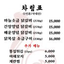 온도계 이미지