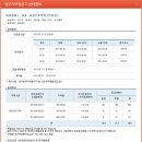 부영사랑으로2 이미지