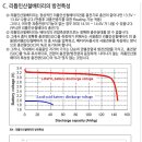 케이에스모터스 이미지