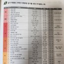 독서 논술로 본 전래동화 이미지