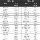 센트럴바이오 이미지