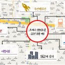 인하사랑약국 이미지