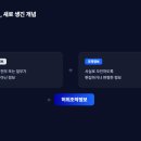 정보통신망법 7월 7일 개정, 여행사 마케팅에 어떤 영향이 있을까?