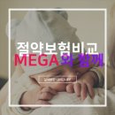 파워리턴