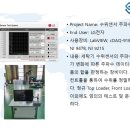 에스씨브이(scv)