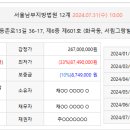 화곡4동601 이미지