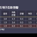 (주)케이헬스바이오 이미지