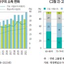 가구나라 이미지