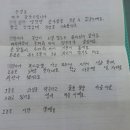 누리태평양약국 이미지