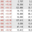 (주)이지바이오텍 이미지