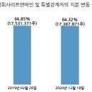 주식회사 리프앤