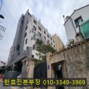 에스제이와이자산관리대부