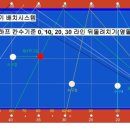 라인빌리아드 이미지