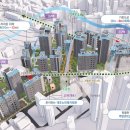 동명부동산공인중개사사무소 이미지