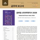 글로벌 소프트 이미지