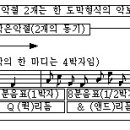 Re:고수는 멜로디로 춤을 춘다는 주장에 대하여 이미지