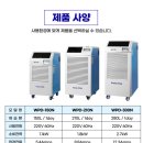 비오는날 습기 걱정없는 산업용 제습기 WPD-150N WPD-210N WPD-300N 곰팡이, 습기 결로 한방에! 산업현장을 쾌적하게 이미지