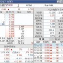 대진공업 Daum카페