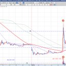 평화양봉산업 이미지