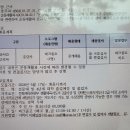 파크골프 강사님을 모십니다 이미지