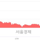 유)우성 이미지