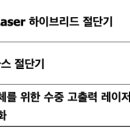 에이치케이팩토리