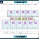 영신메디칼 네이버블로그
