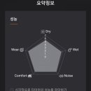 우정타이어 이미지