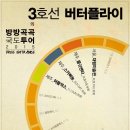 (주)대림투어 이미지