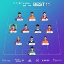 2020 K리그1 서울vs수원 이미지